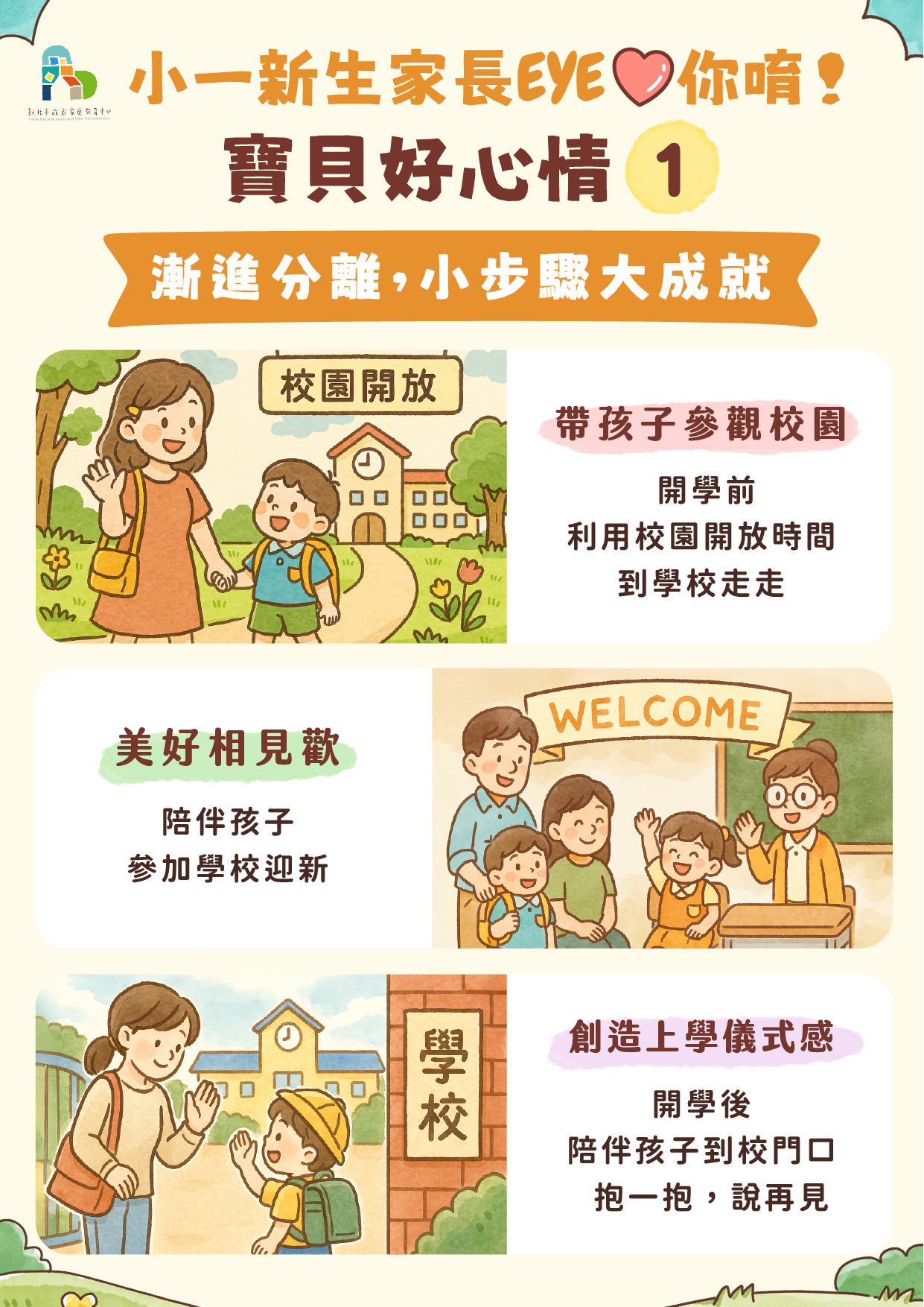 寶貝好放心1