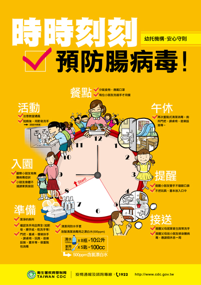 時時刻刻預防腸病毒