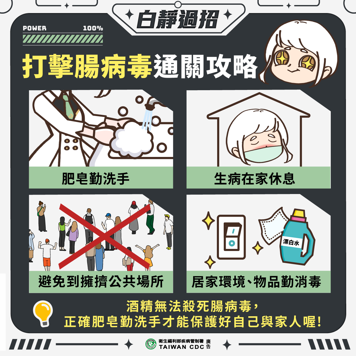打擊腸病毒通關攻略